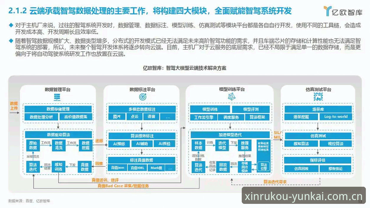 云开体育赛事数据实时 云开体育赛事数据实时到底有多快?一个数据控的真实测试